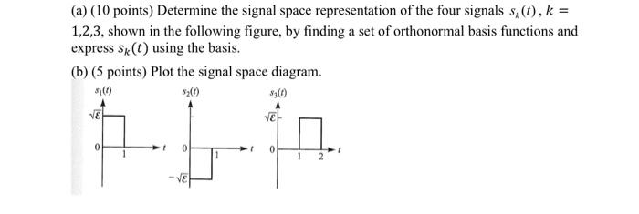 Solved (a) (10 Points) Determine The Signal Space | Chegg.com