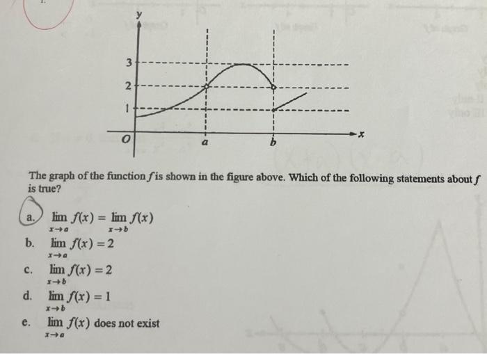 Solved Answer all questions and give a detailed explanation | Chegg.com