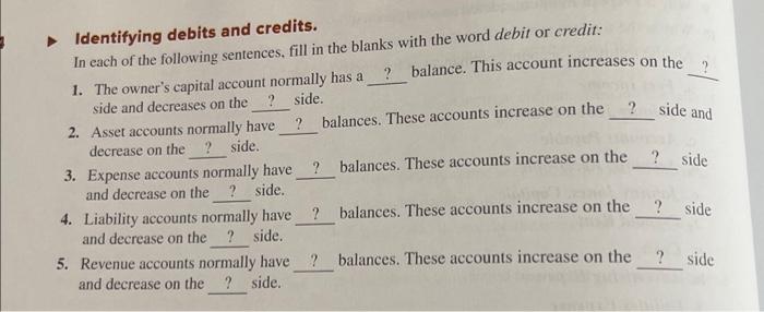 Solved Identifying debits and credits. In each of the | Chegg.com