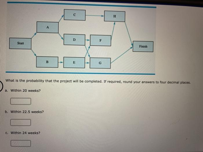 Solved EBook Problem 13-13 (Algorithmic) Suppose That The | Chegg.com