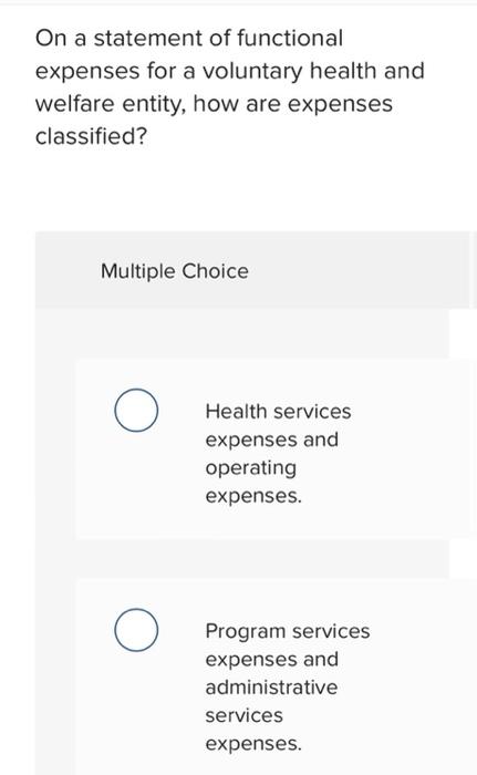 solved-on-a-statement-of-functional-expenses-for-a-voluntary-chegg