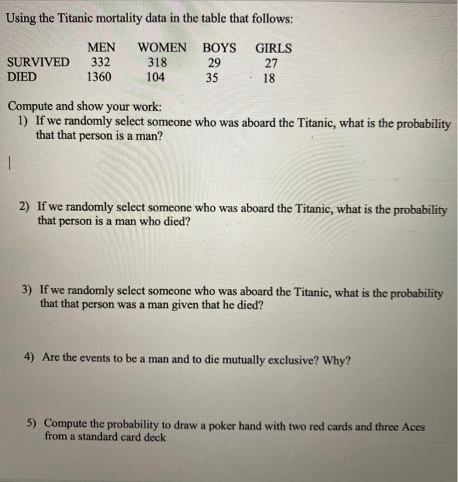 Solved Using the Titanic mortality data in the table that