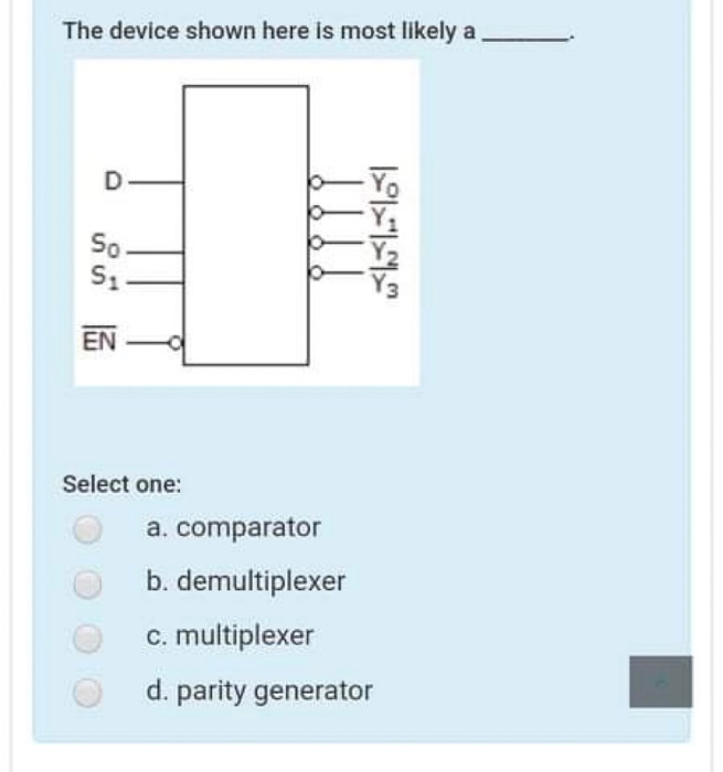 Solved The device shown here is most likely a D So S EN E | Chegg.com