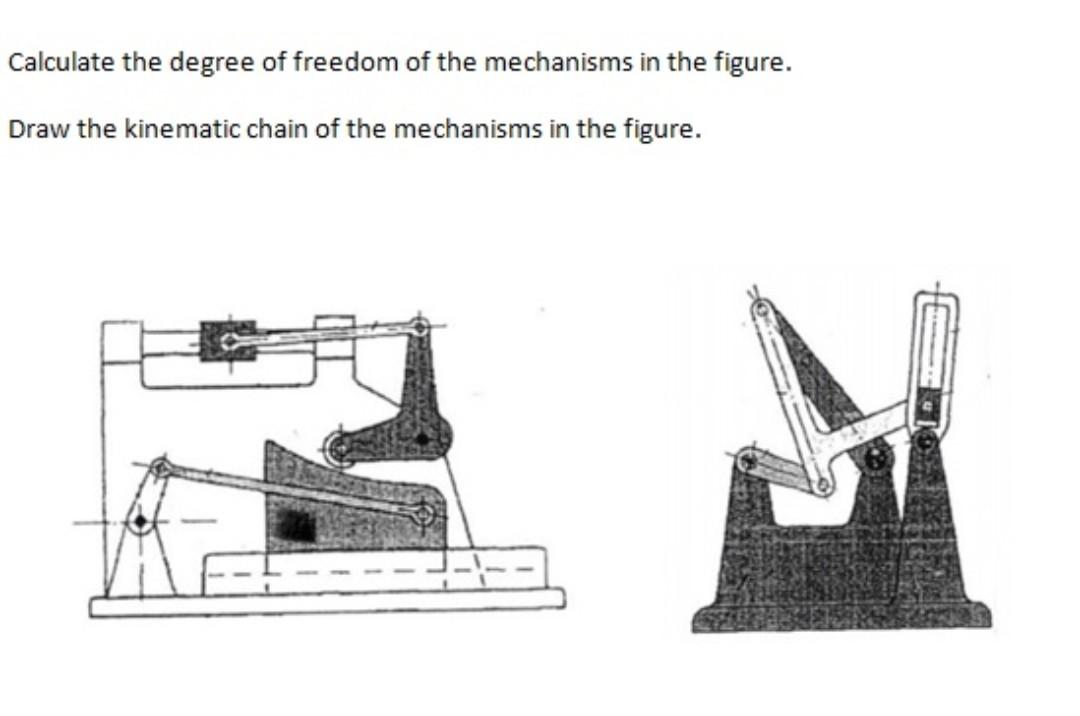 Solved Calculate The Degree Of Freedom Of The Mechanisms In | Chegg.com