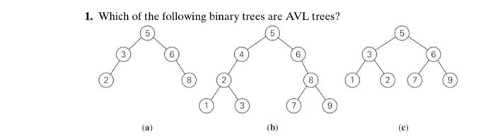 Solved 1. Which of the following binary trees are AVL trees? | Chegg.com