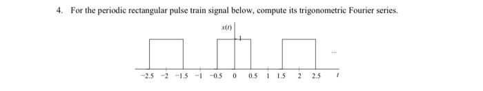 For the periodic rectangular pulse train signal | Chegg.com