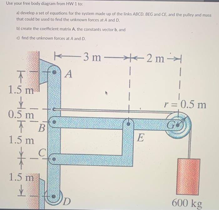 Solved Use your free body diagram from HW 1 to: a) develop a | Chegg.com