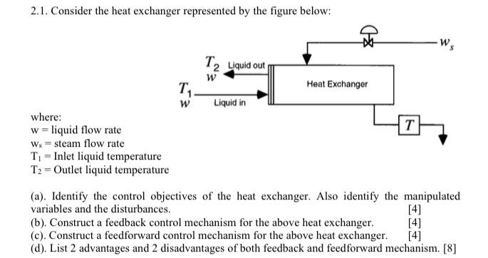 Solved 2.1. Consider The Heat Exchanger Represented By The | Chegg.com