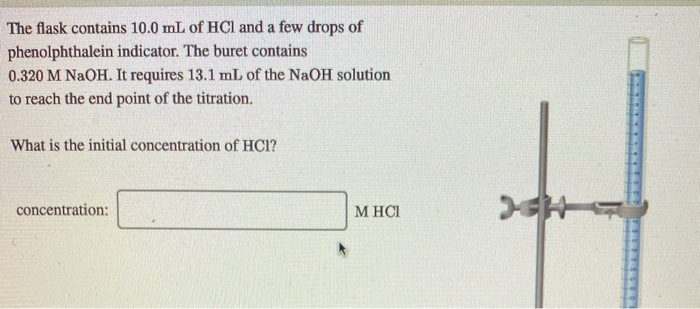 Solved The flask contains 10.0 mL of HCl and a few drops of | Chegg.com