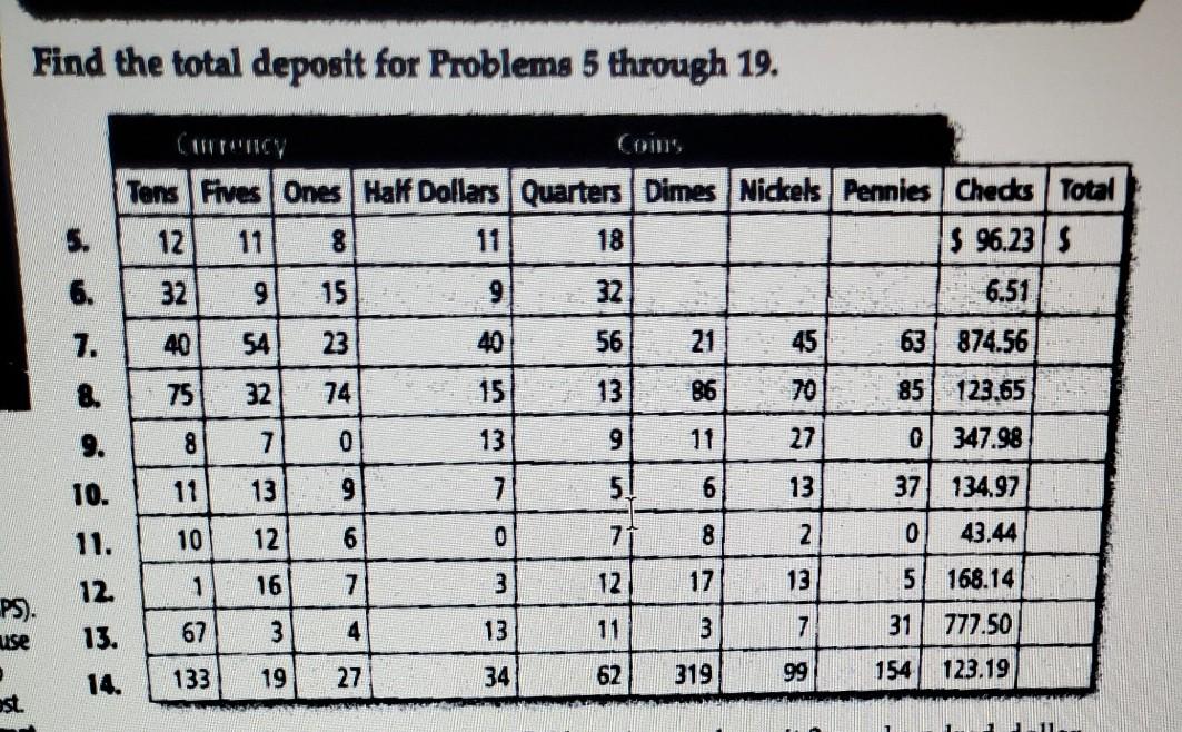Solved Find the total deposit for Problems 5 through 19. 5. | Chegg.com
