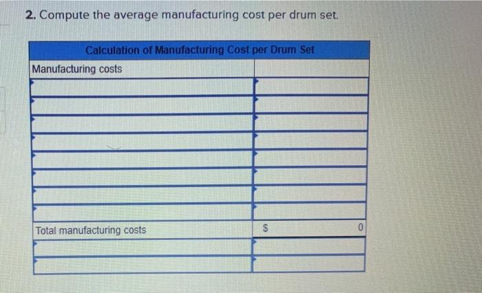 2-compute-the-average-manufacturing-cost-per-drum-set-annabel-has-eaton