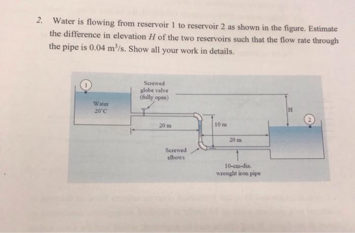 Solved 2. Water is flowing from reservoir 1 to reservoir 2 | Chegg.com