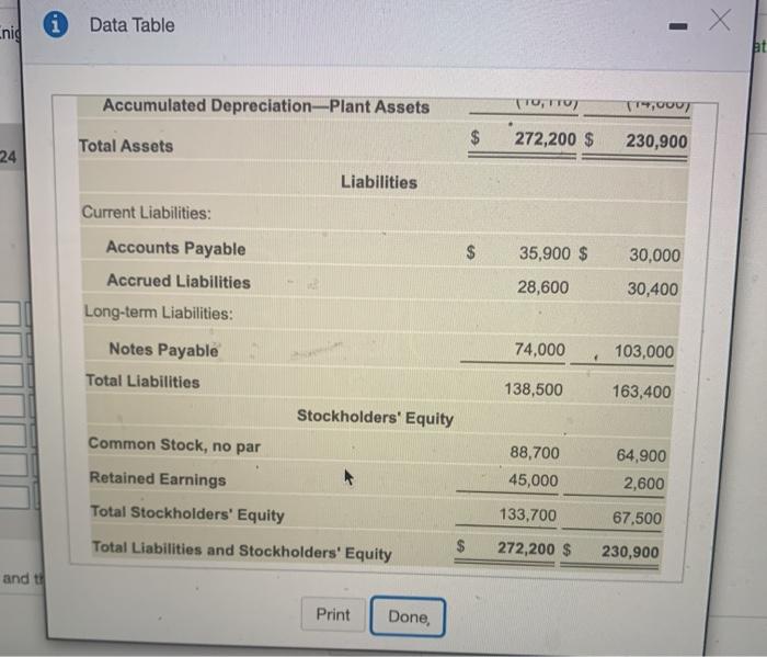 Solved Requirement 1. Prepare the 2025 statement of cash | Chegg.com