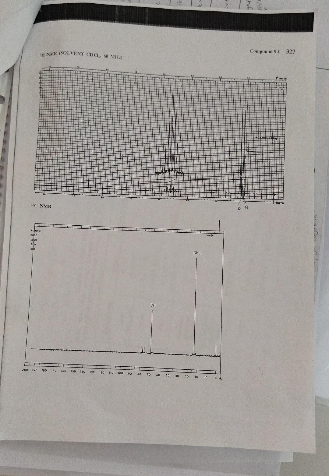 Solved CHAPTER 9 B. Assigned ProblemsIH NMR (SOLVENT | Chegg.com