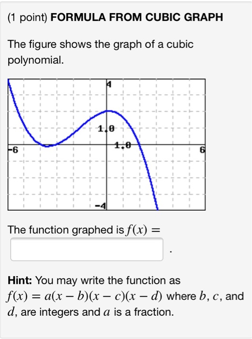 Solved (1 point) FORMULA FROM CUBIC GRAPH The figure shows | Chegg.com