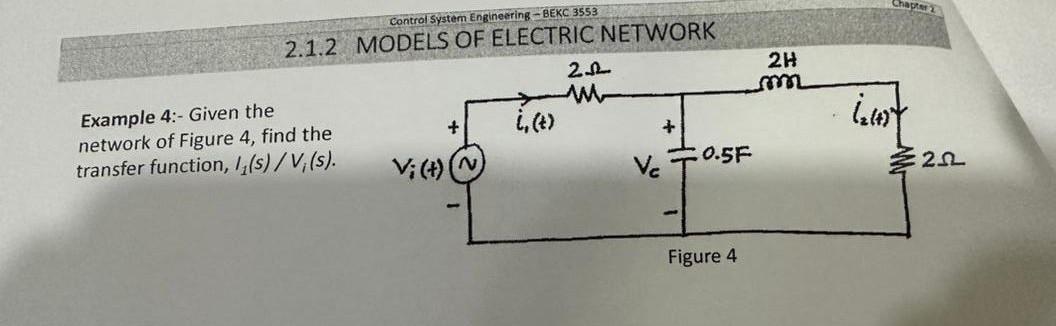 Solved Example 4:- Given the network of Figure 4 , find the | Chegg.com