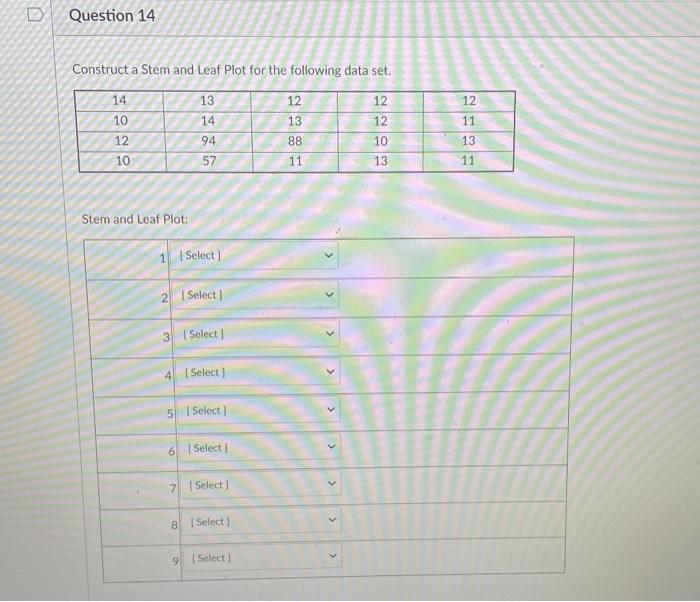 Solved D Question 14 Construct a Stem and Leaf Plot for the | Chegg.com