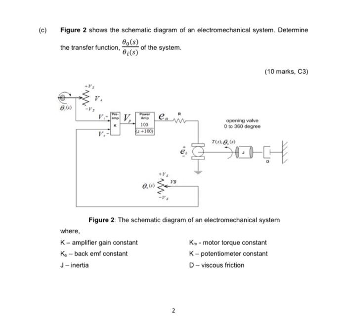 Solved c) Figure 2 shows the schematic diagram of an | Chegg.com