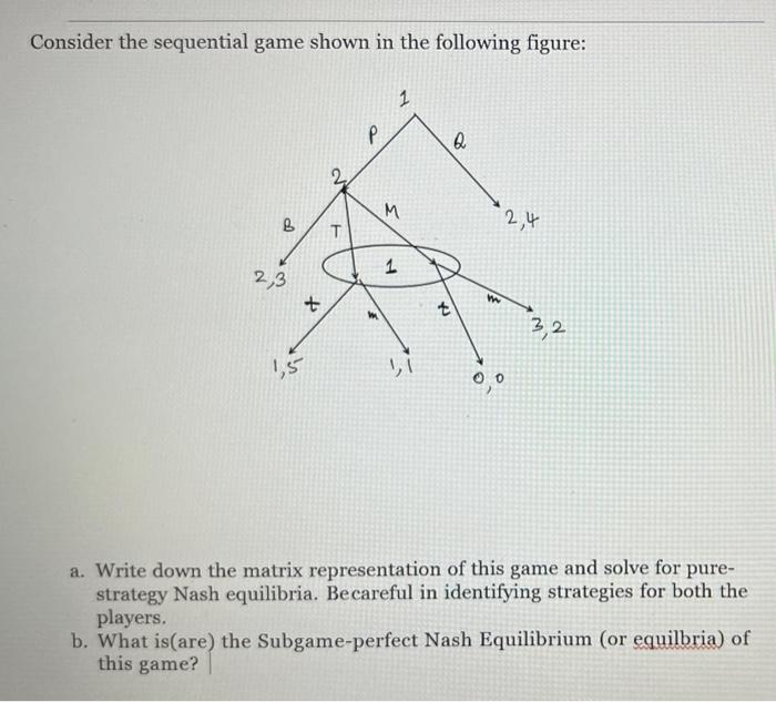 Solved Consider the sequential game shown in the following | Chegg.com