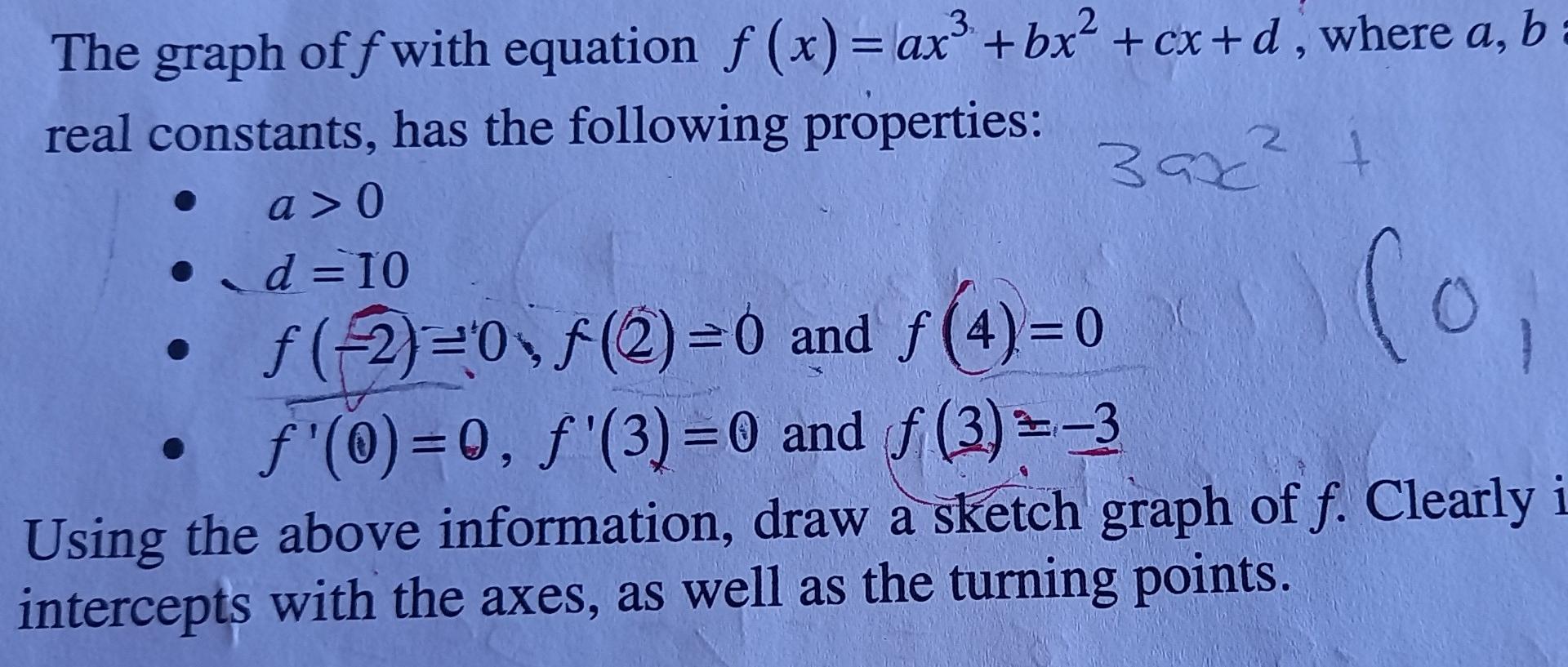 Solved + b = - The graph off with equation f (x) = ax3 + bx2 | Chegg.com