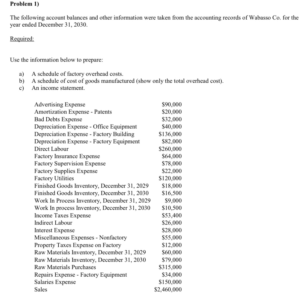 Solved Problem 1)The following account balances and other | Chegg.com