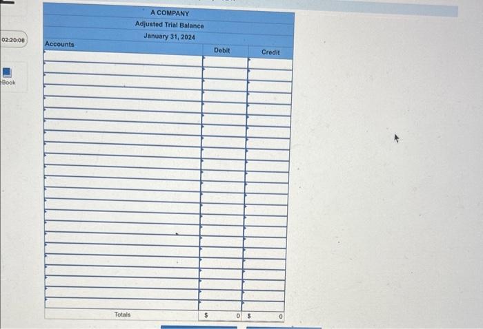 On January 1 2024 The General Ledger Of A Company Chegg Com   Image