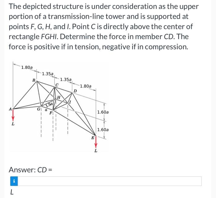 Solved The depicted structure is under consideration as the | Chegg.com