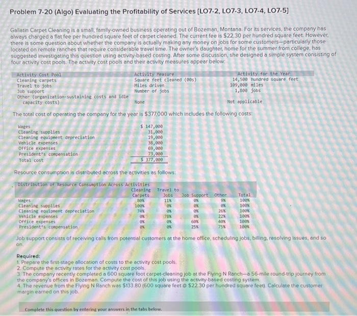 Solved Problem 7-20 (Algo) Evaluating The Profitability Of | Chegg.com