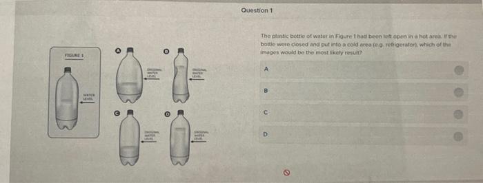 The plastic bottle of water in figure 1 had been left | Chegg.com