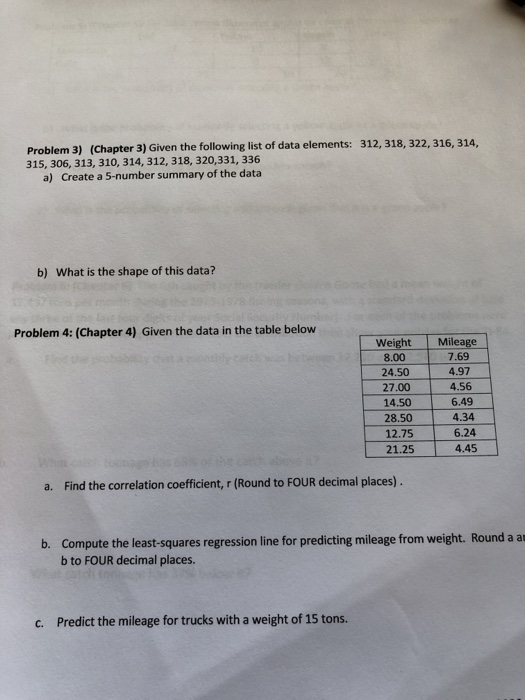 Solved Problem 3) (Chapter 3) Given The Following List Of | Chegg.com