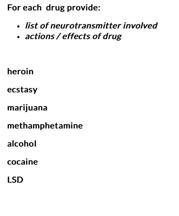 Solved For each drug provide: - list of neurotransmitter | Chegg.com