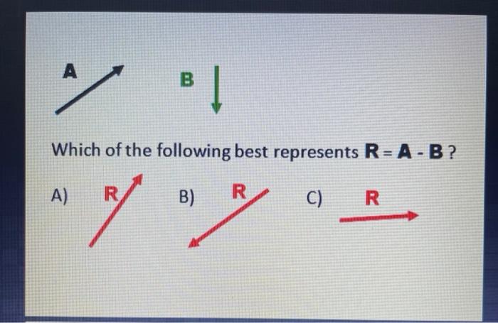 Solved B A B / Į Which of the following best represents R= A | Chegg.com
