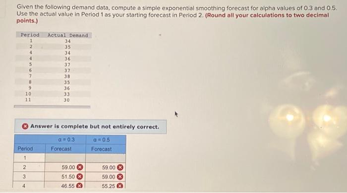 Solved Given The Following Demand Data, Compute A Simple | Chegg.com