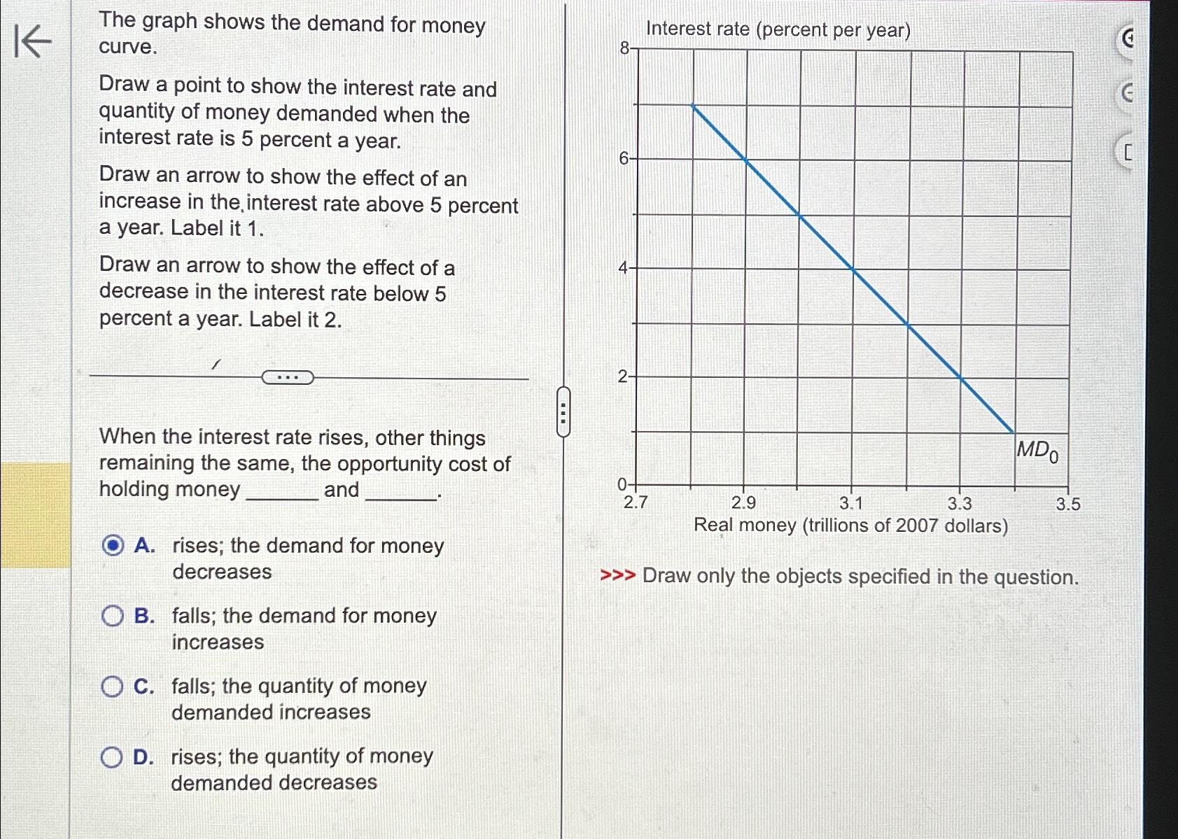 solved-the-graph-shows-the-demand-for-money-curve-draw-a-chegg