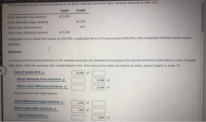 Solved Yohan Company has the following balances in its | Chegg.com