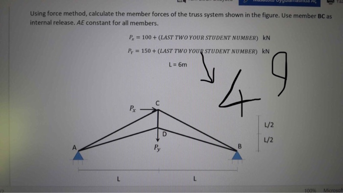 Solved Using Force Method Calculate The Member Forces Of Chegg Solved Using Force Method Calculate The Member Forces Of Chegg