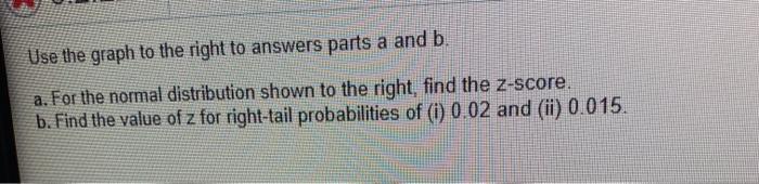 Solved Use the graph to the right to answers parts a and b. | Chegg.com