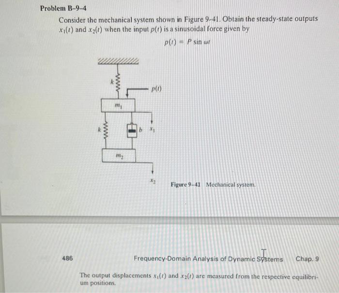 Solved Consider the mechanical system shown in Figure 9-41. | Chegg.com