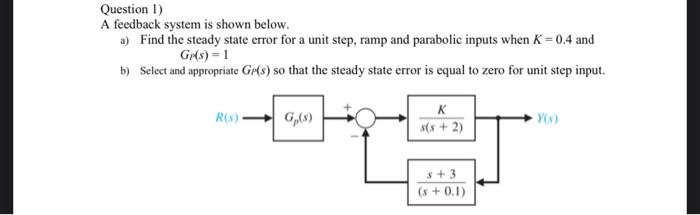 Solved Question 1) A feedback system is shown below. a) Find | Chegg.com