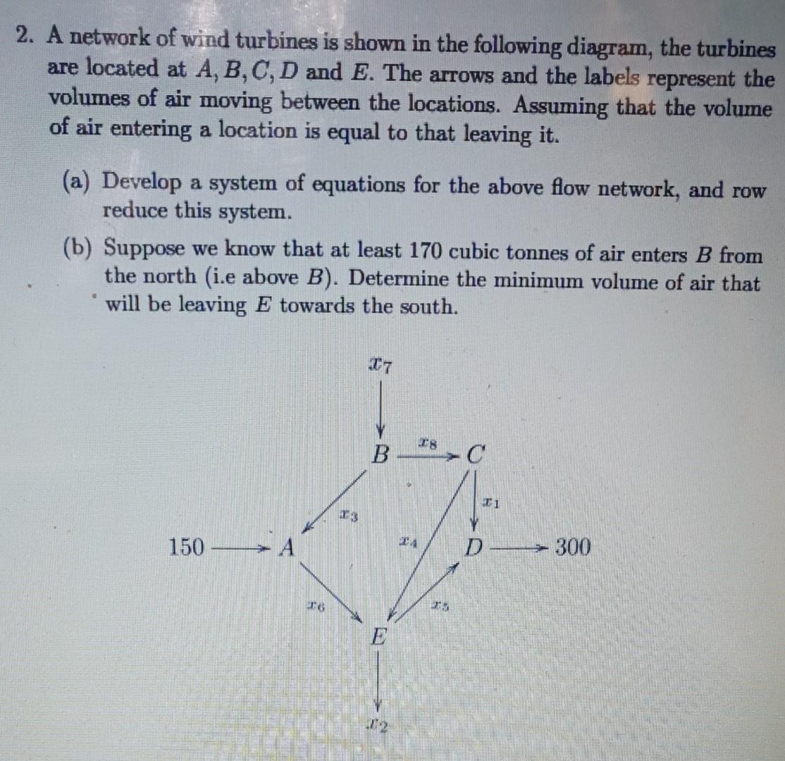 Solved 2. A network of wind turbines is shown in the | Chegg.com