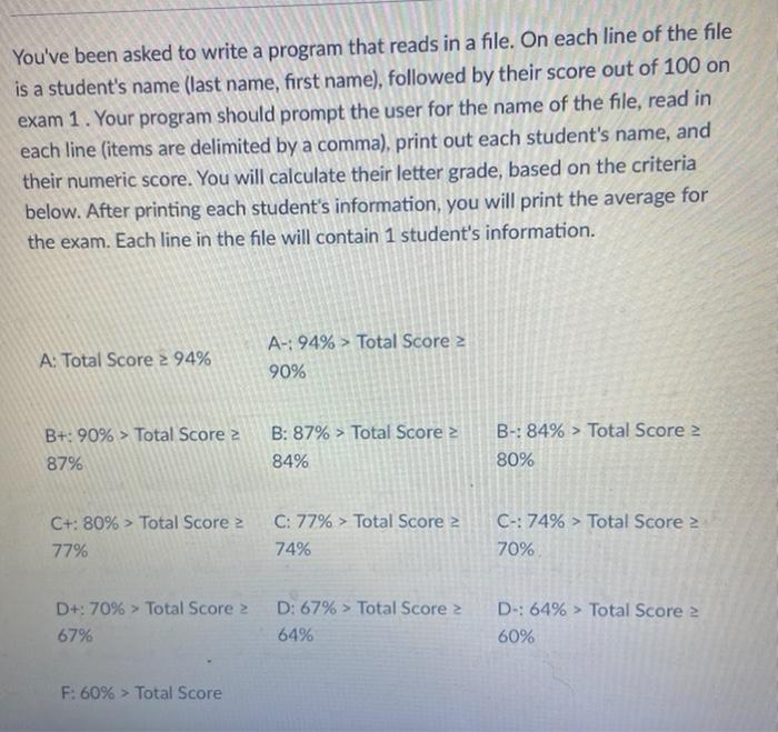 Solved Assignment 3 Start Assignment Points 50 Submitting a | Chegg.com