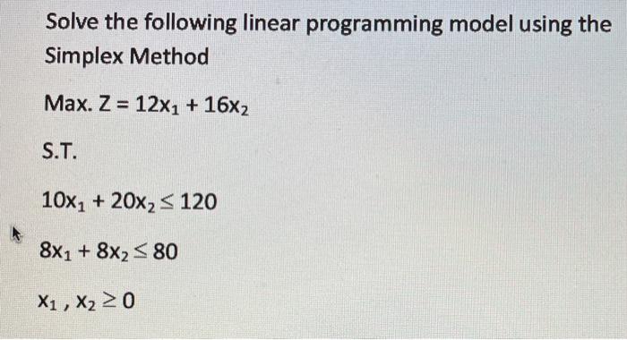 Solved Solve the following linear programming model using | Chegg.com