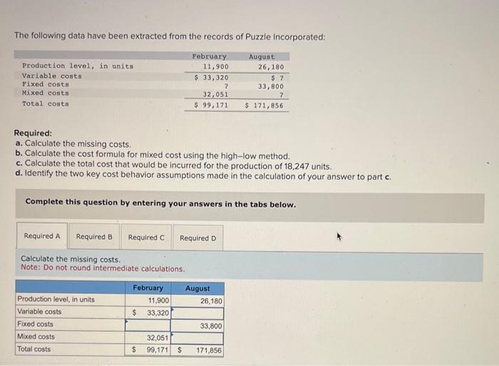 Solved The following data have been extracted from the | Chegg.com