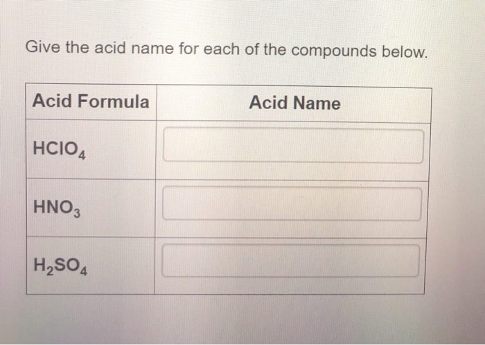 Solved Give the acid name for each of the compounds below. | Chegg.com