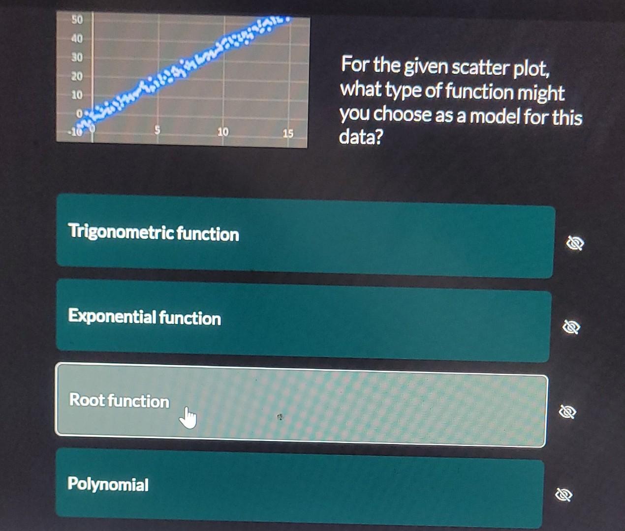 Solved For the given scatter plot, what type of function | Chegg.com