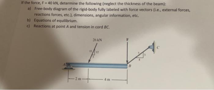 Solved If the force, F = 40 kN, determine the following | Chegg.com