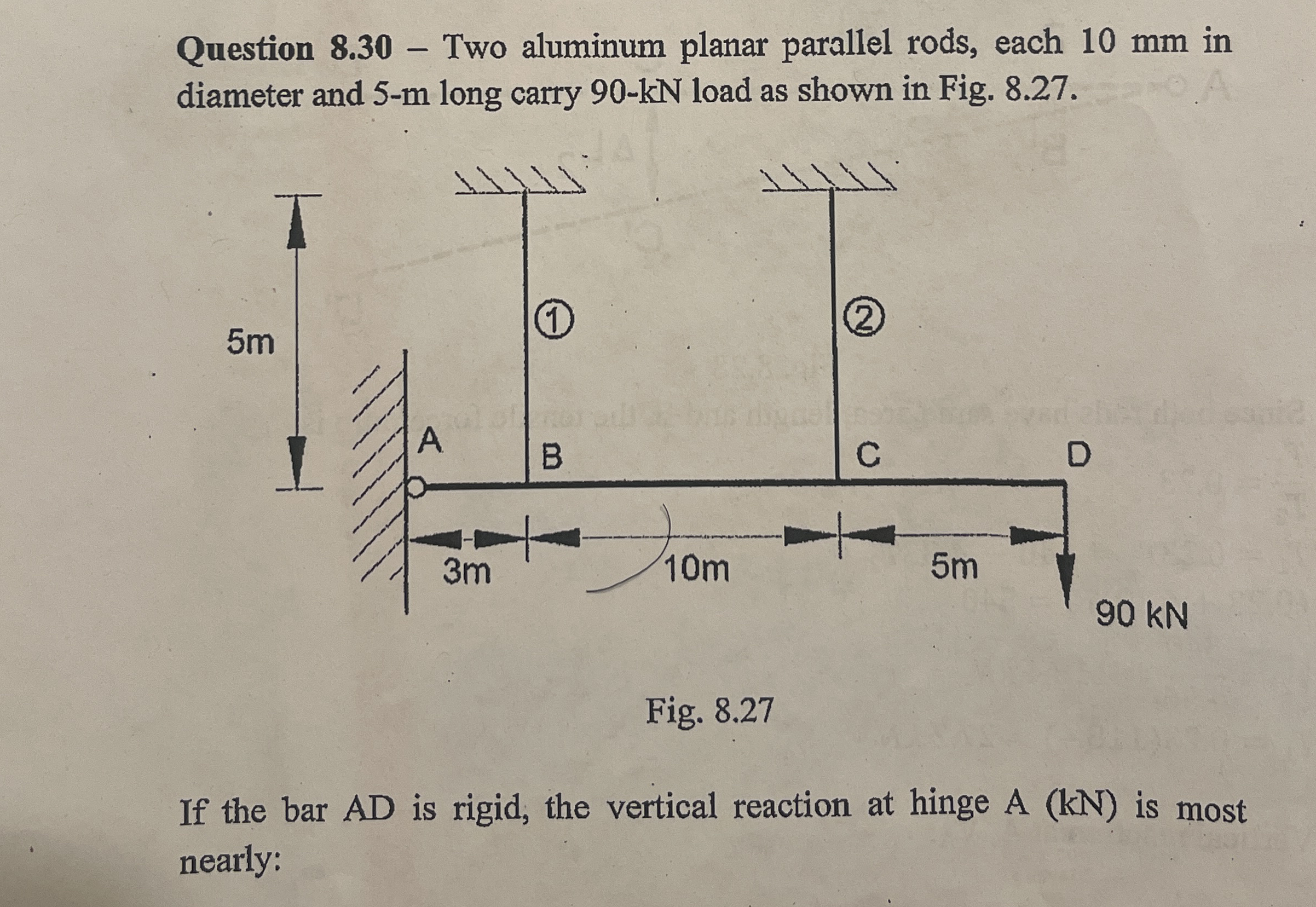 Solved Question 8.30 - ﻿Two aluminum planar parallel rods, | Chegg.com