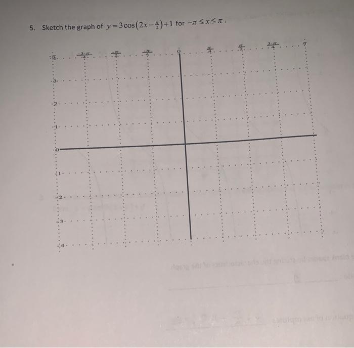 Solved 5. Sketch the graph of y=3cos(2x−2π)+1 for −π≤x≤π.8. | Chegg.com