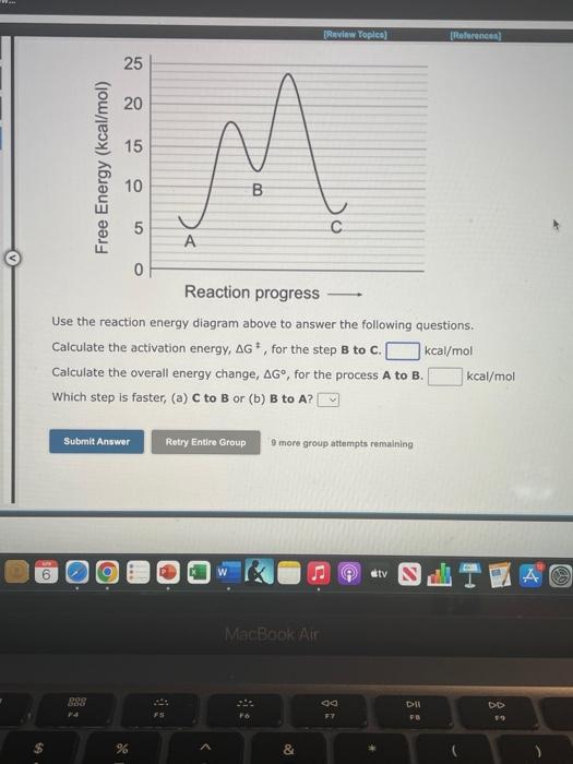 Solved 1.) Use the reaction energy diagram above to answer | Chegg.com