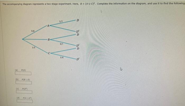 Solved The accompanying diagram represents a two-stage | Chegg.com